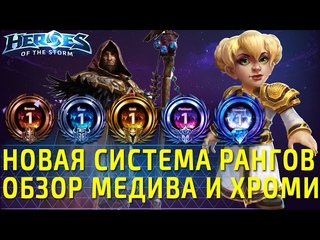 ВАЖНЫЕ АНОНСЫ! Новая рейтинговая система, выход Медива и Хроми