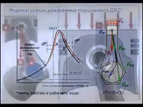 Катализаторы горения топлива компании FFi : MPG CAPS, MPG BOOST, MPG MEGA