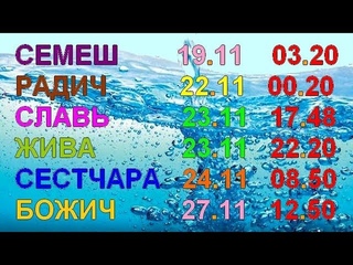 Святая Вода Господа СЕМЕШ