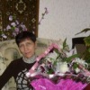 Вера Шитова