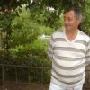Аватар: Коля Сорохманюк
