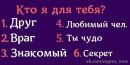 №36 Настя Гутенева : профиль, фото, статус - ВКонтакте