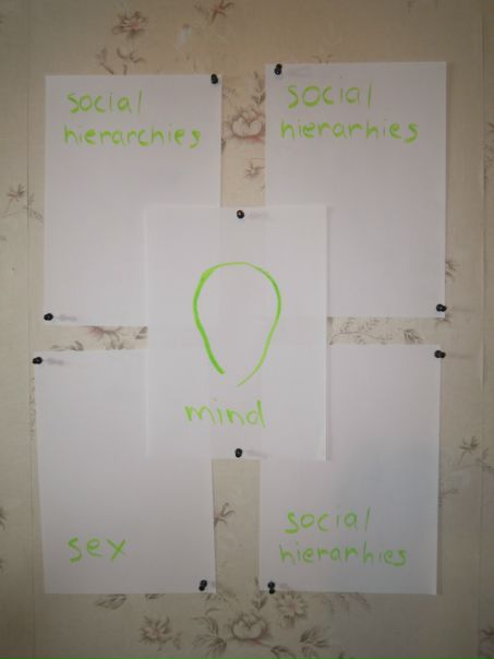 №95, Машка Рыбакова, 32 года, Киев №95, Машка Рыбакова, 32 года, Киев