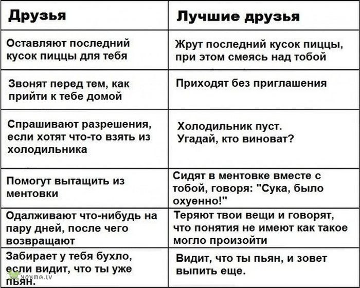 Дмитрий Демченков | Орёл