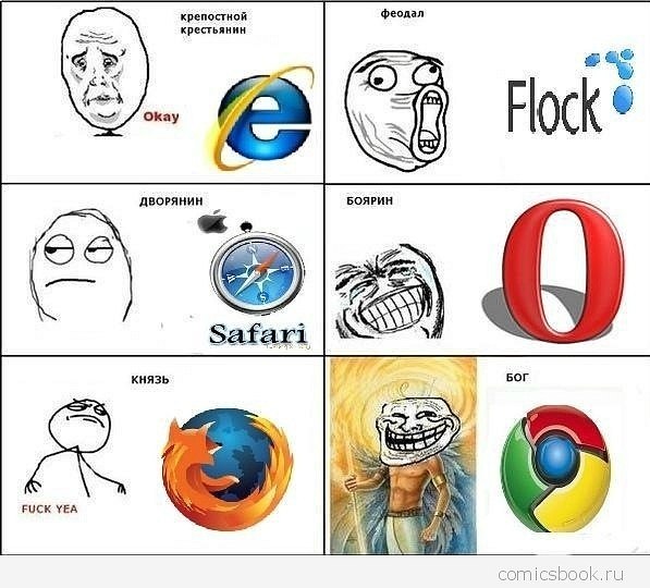 Артур Кондратенко | 