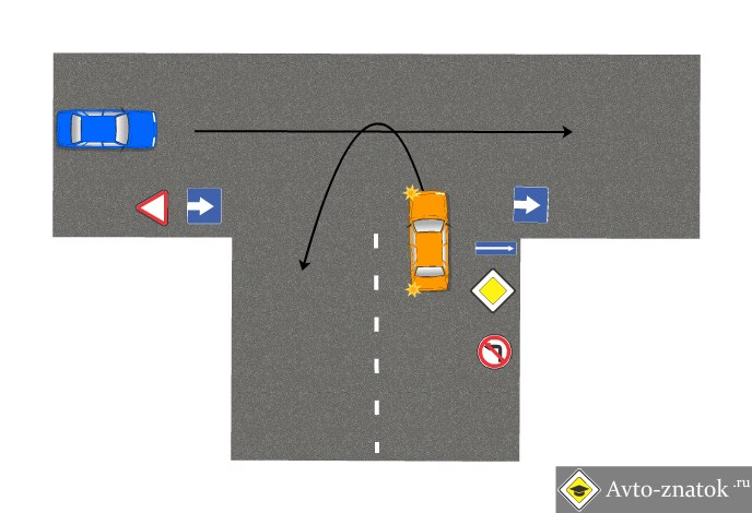 Евгений Харчук | Санкт-Петербург