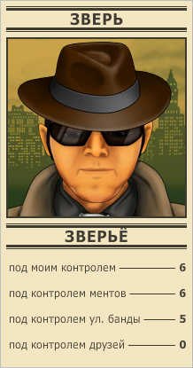 Владимир Зайцев Киллер | Нижний Новгород