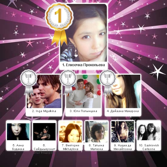 №101, Sayyyna Makarova, 34 года, Москва №101, Sayyyna Makarova, 34 года, Москва