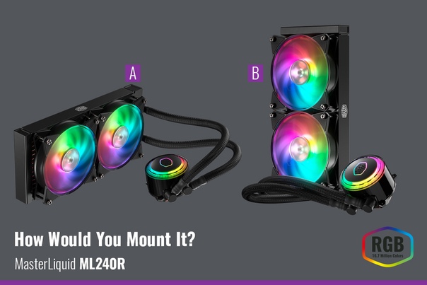 Как бы вы установили MasterLiquid ML240R Вертикально или горизонтально Проголосуйте.