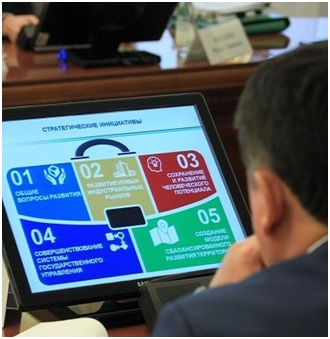 стратегия 2030 башкортостан