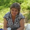 Аватар: Ольга Миронова