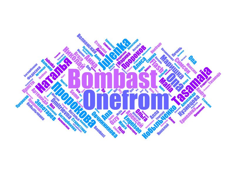 Alexandre Onefrom | Москва