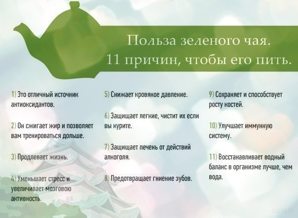 Александр Скор Skorface | Москва