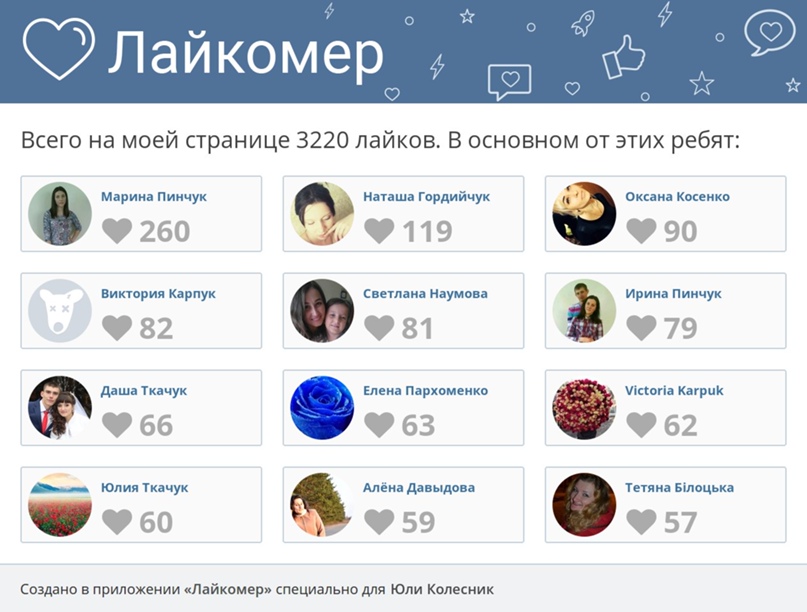 Юля Колесник | Новоград-Волынский