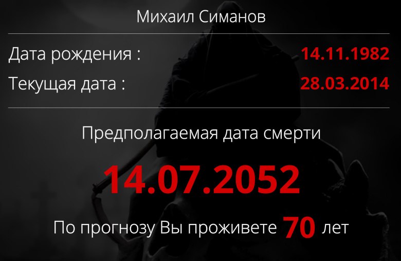 Михаил Симанов | Пермь