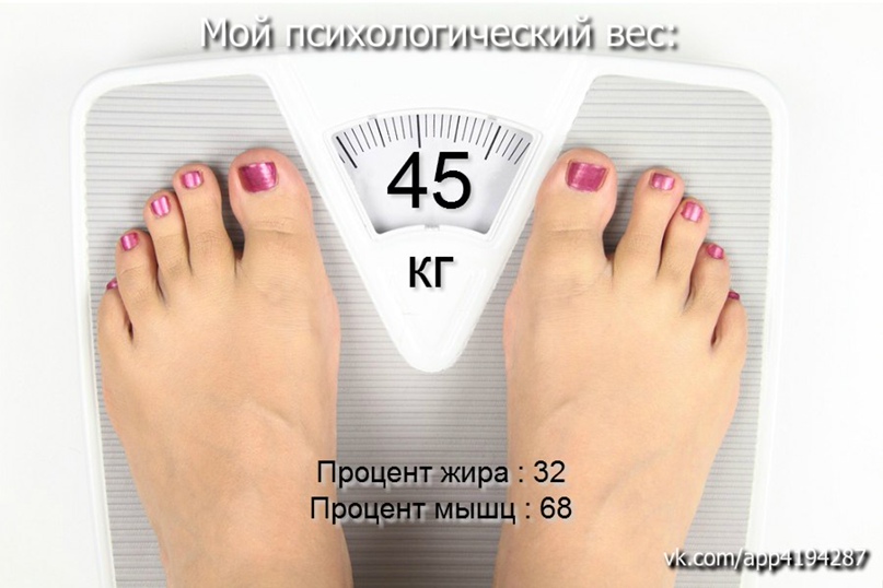 Аня Родина | Конаково