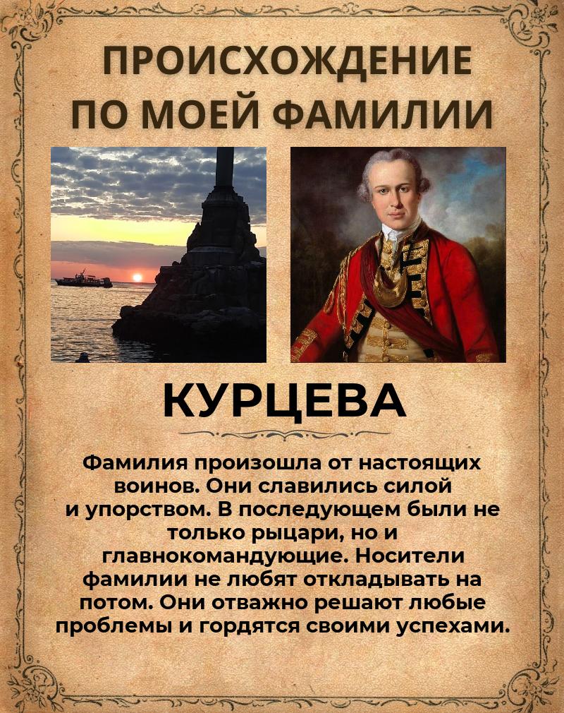 Анна Курцева | Севастополь