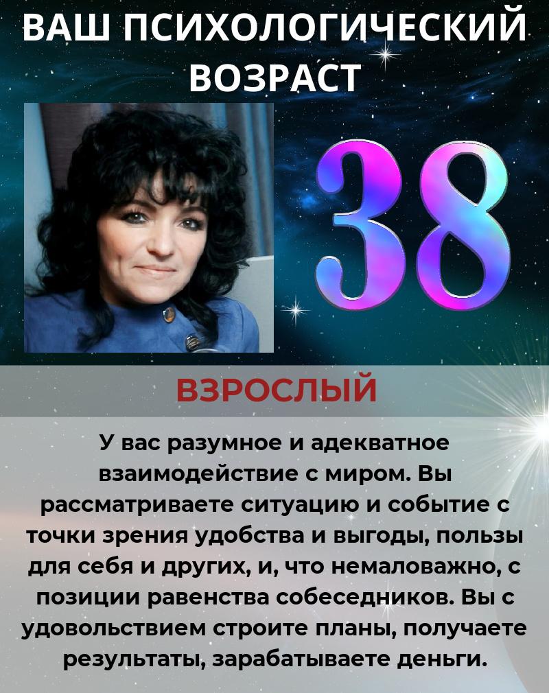 Эльвира Кузнецова Валентиновна | Ярославль