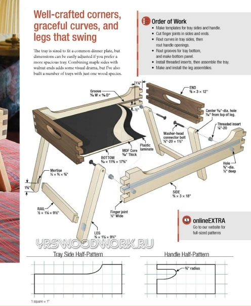 Поднос из дерева своими руками чертеж Поднос из дерева своими руками чертеж