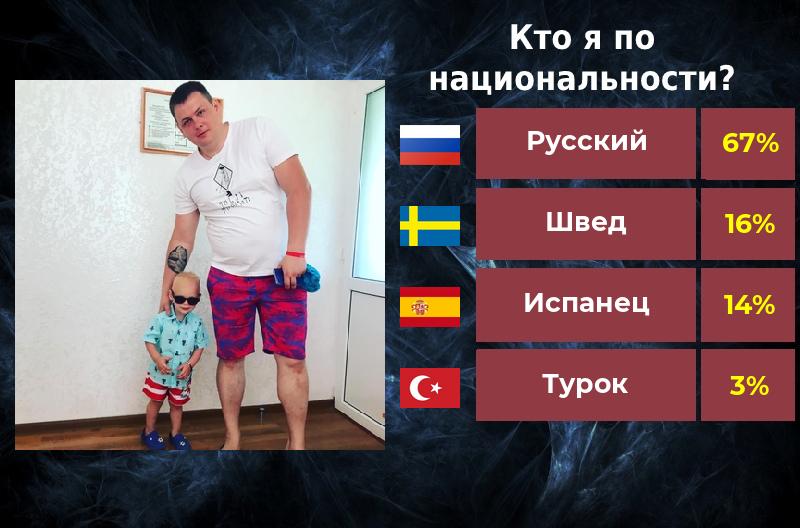 Юра Ермаков | Сухиничи