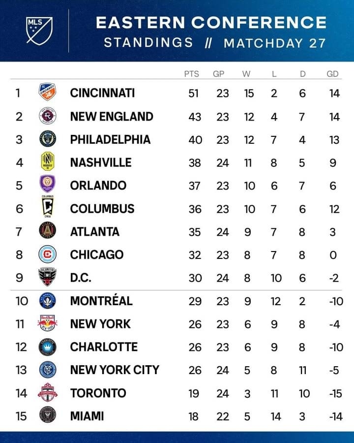 Король? 2023 Barca Барселона ВКонтакте