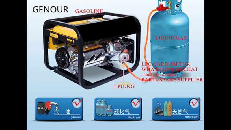 LPG