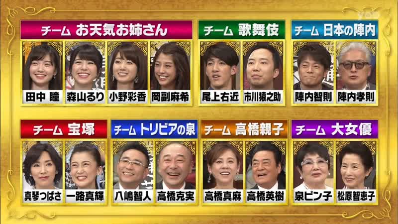 Entertainer Rating Check 2018 Basic SP 芸能人格付けチェック BASIC